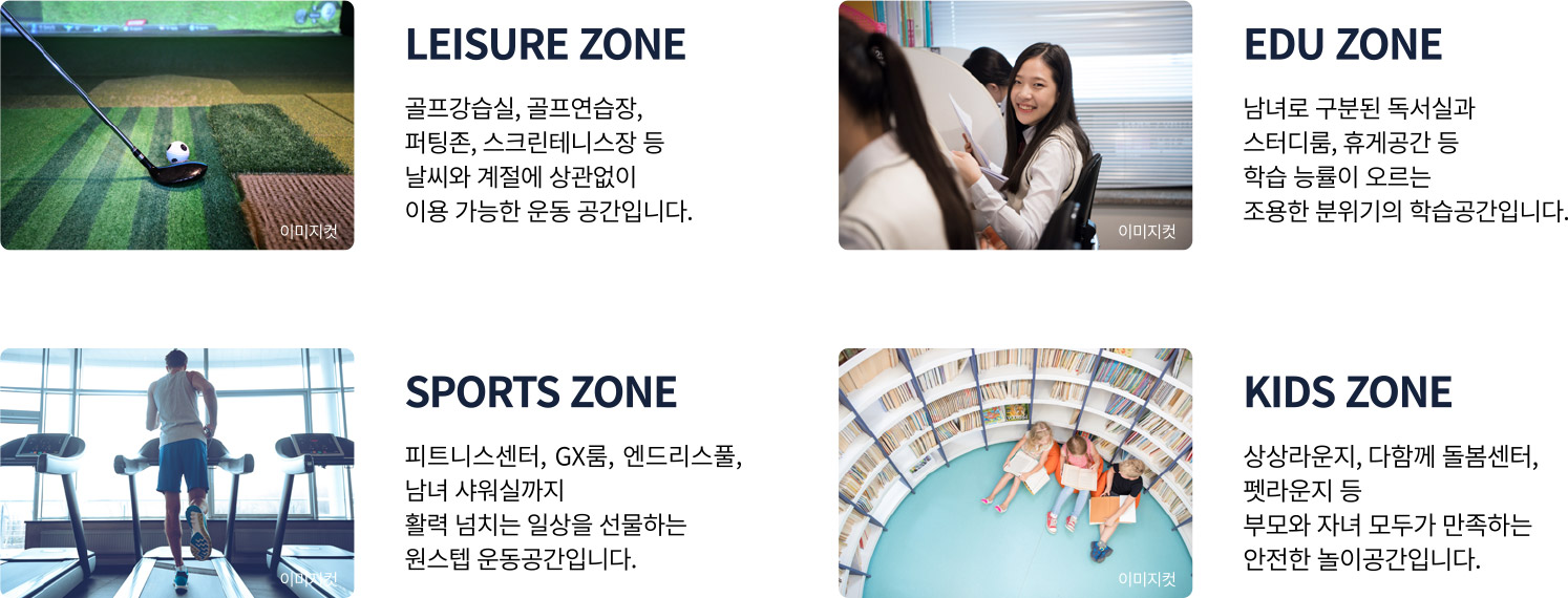 커뮤니티 시설 안내도 2 (예시)